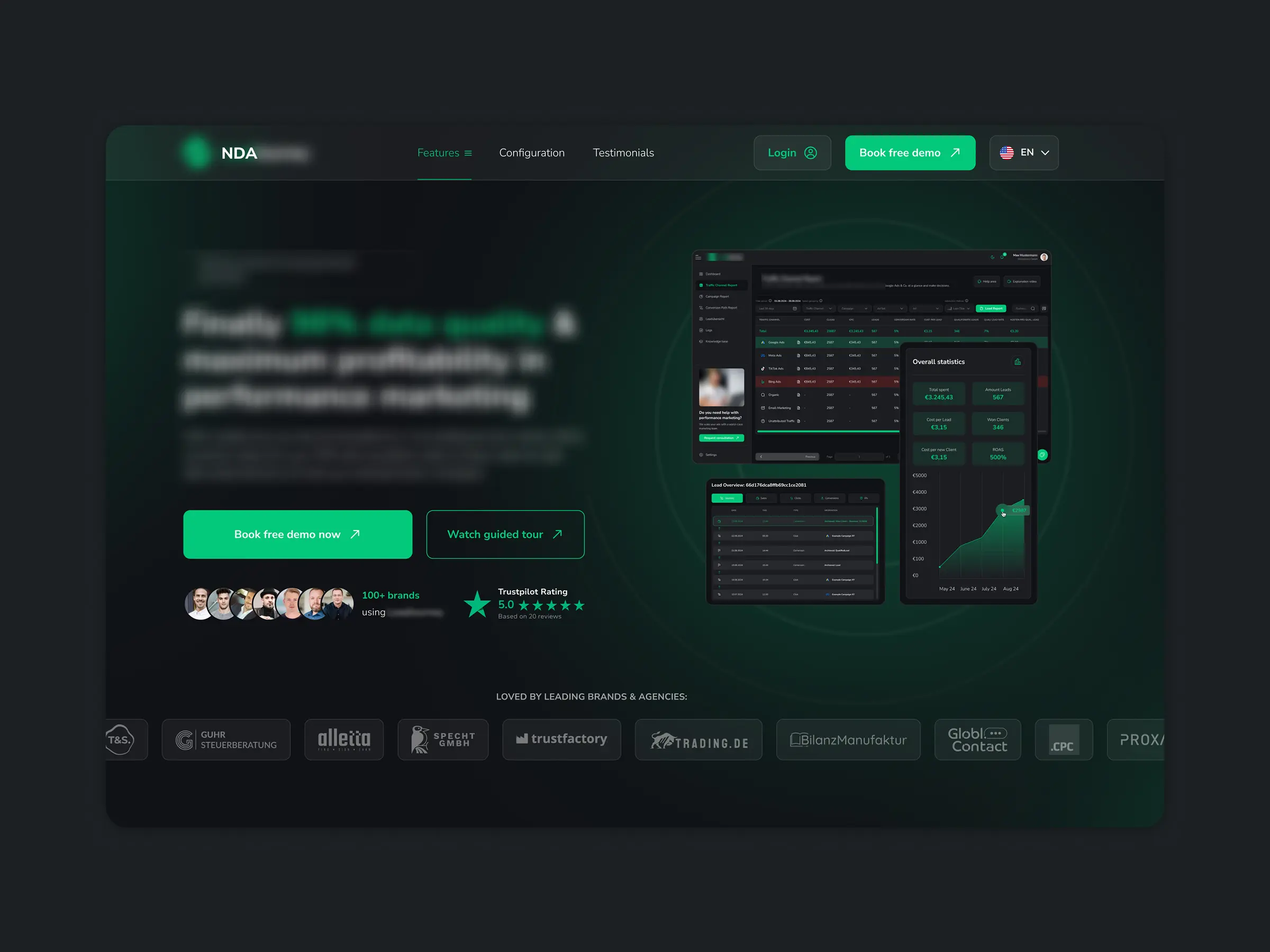 Marketing attribution platform with advertising channel reports and campaign performance dashboards